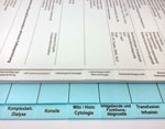 register